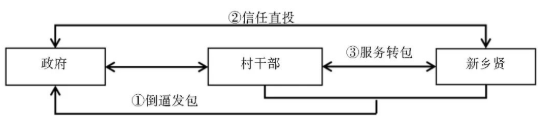 505f8730ce3454d53923d5a4a95b0f1.png