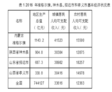 微信图片_20240909143759.png
