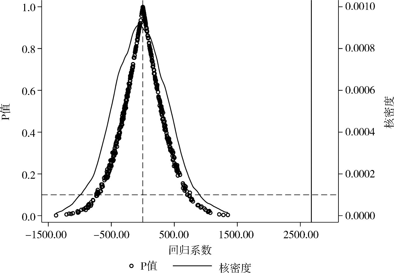 图三.jpg 图三.jpg