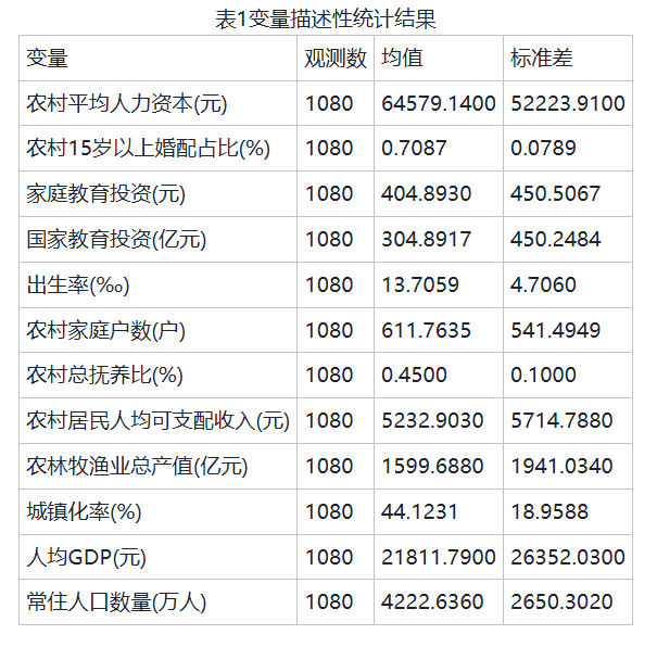 表一.png 表一.png