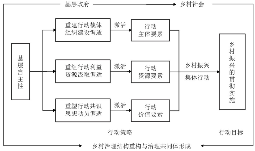 b7f14daa87e5da3a67fa786bbfce285e.png